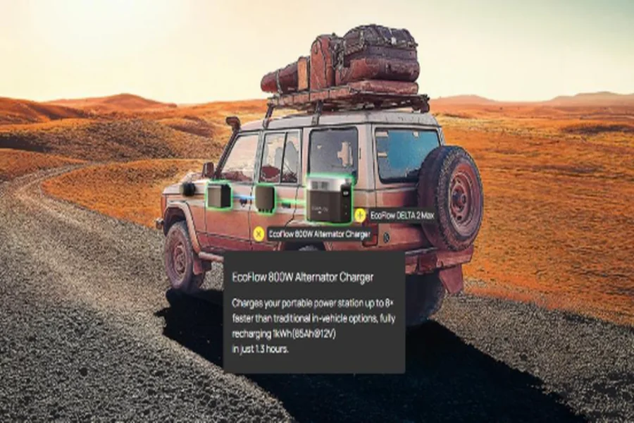 Car Fridges